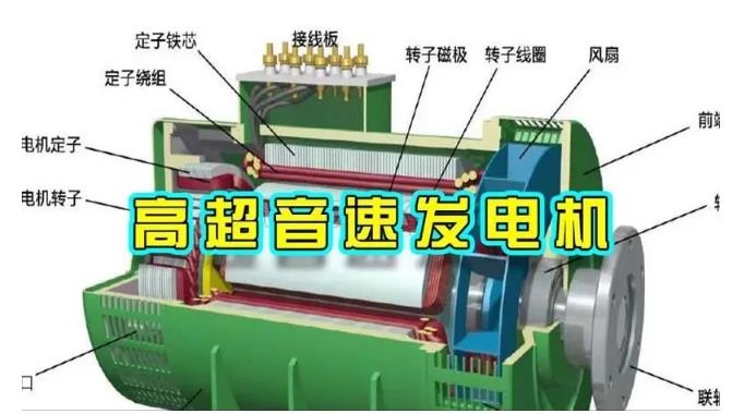 马尾颠覆你对发电方式的认知！中国革命性发电机公开揭秘 